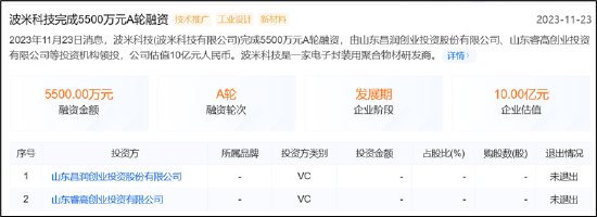 阳谷华泰跨界背后：王传华左右互倒？亏损标的注入 市场疑似在用脚投票