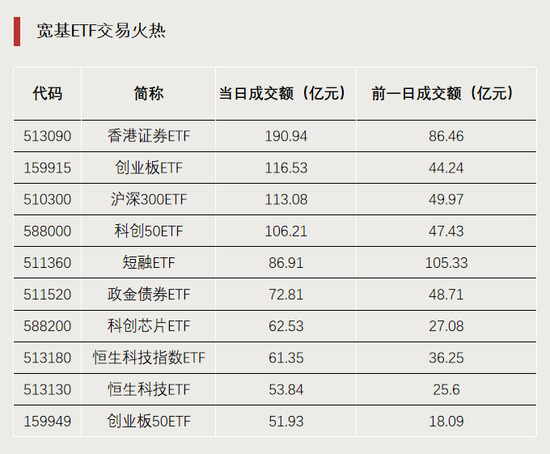 今天，逼近涨停！