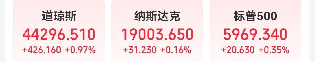 美股“科技七姐妹”涨跌不一，特斯拉市值一夜增加超3000亿元！黄金、原油涨逾1%，比特币逼近10万美元