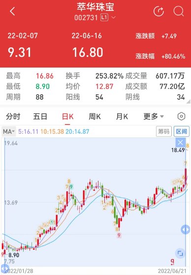 证监会对两名内幕交易者罚没约1.6亿元，其中一人因离世豁免