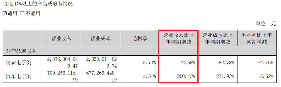 又有A股重磅重组！大涨